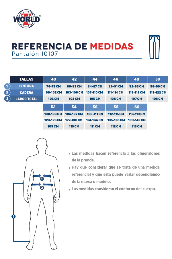 Guia de tallas